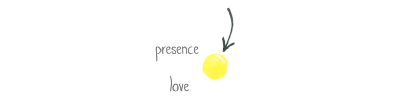 Small drawing representing love as a kind of Sun.