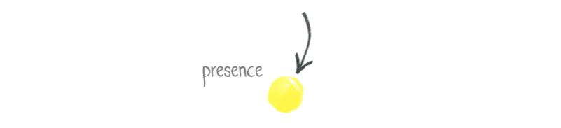 Small drawing representing presence as a kind of Sun.