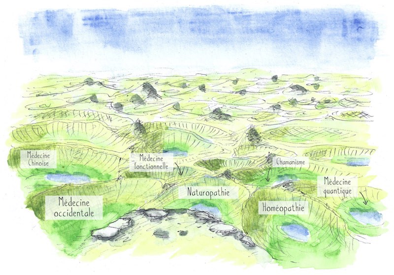 Watercolor representing an overview of an infinite landscape of green valleys.