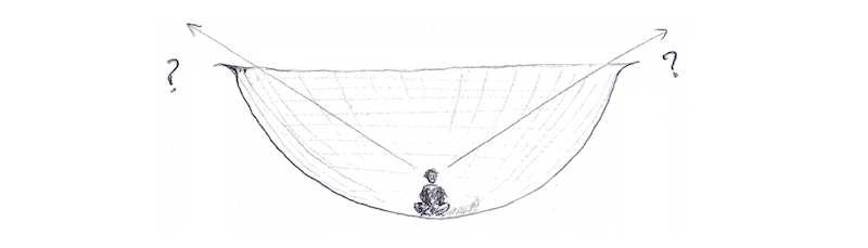 Croquis représentant une personne assise dans une vallée, se sentant protégée, mais dont la portée du regard est limitée par les pentes de la vallée.