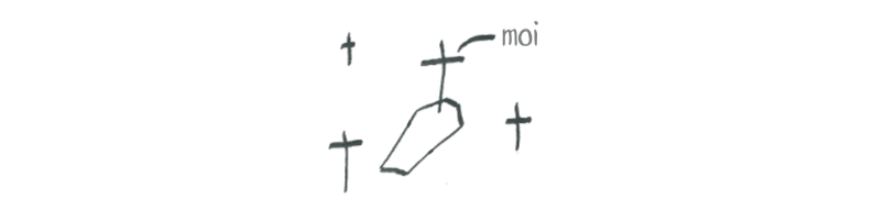Petit dessin représentant la mort sous la forme d'un soleil.