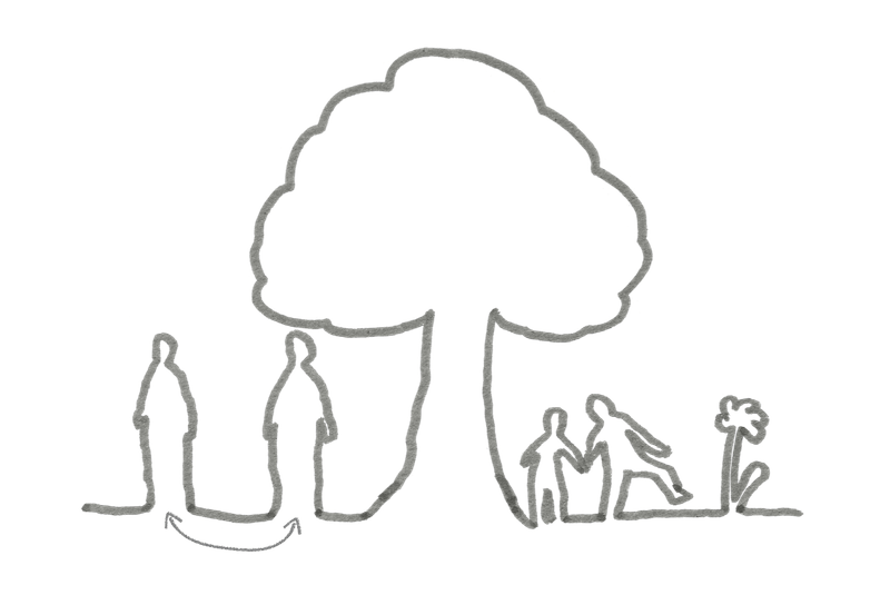 Croquis représentant une vue simple d'un paysage de personnes et de plantes, reliées les unes aux autres par une ligne, créant un sentiment de continuité, de connexion entre tout.